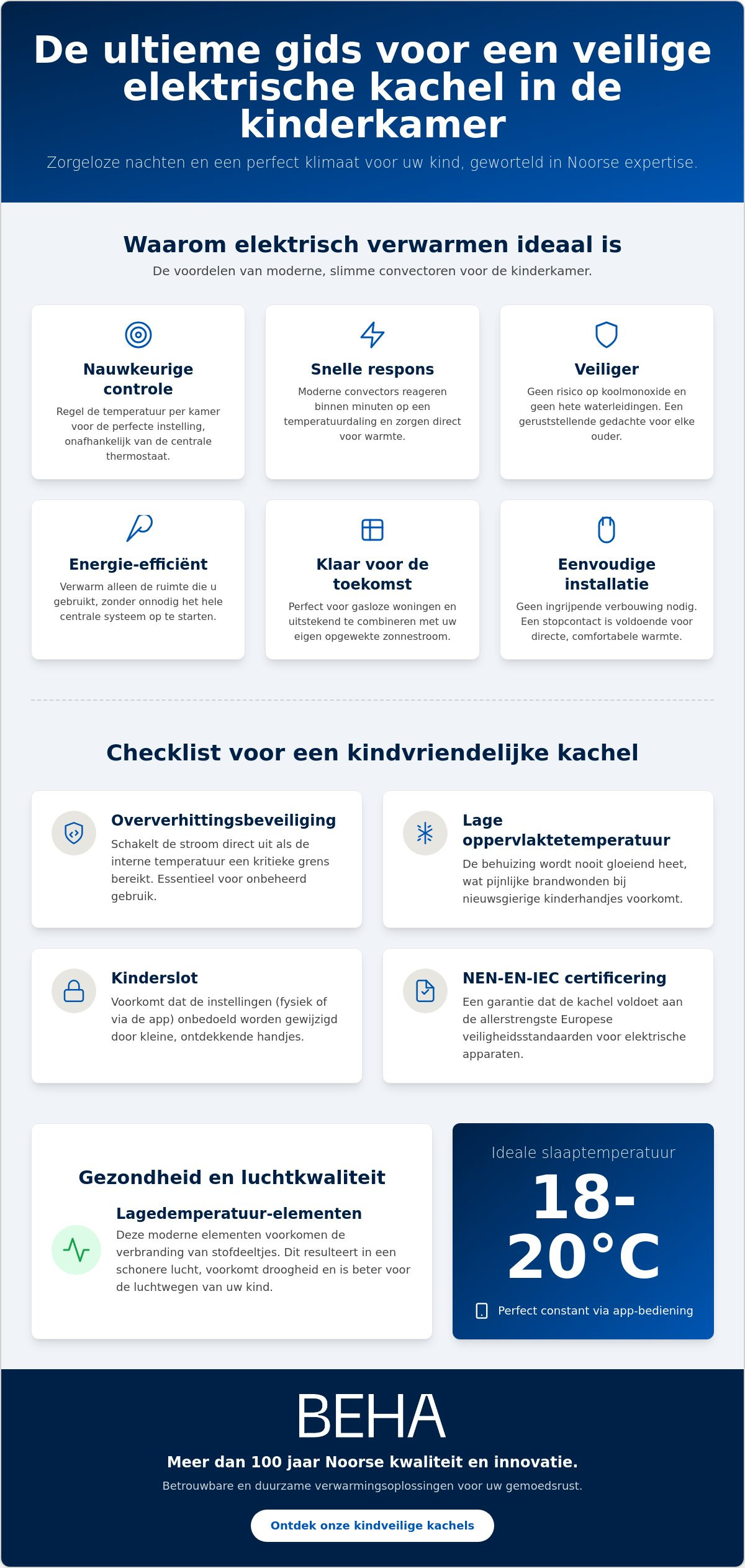 Veilige elektrische kachel voor de kinderkamer: een complete checklist voor ouders