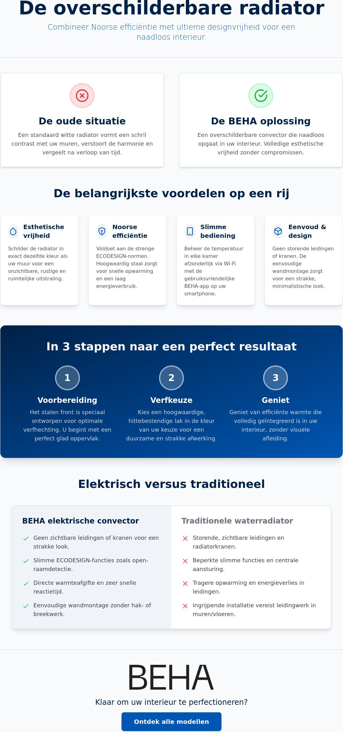 Alles over de overschilderbare radiator: stijl en comfort in uw interieur