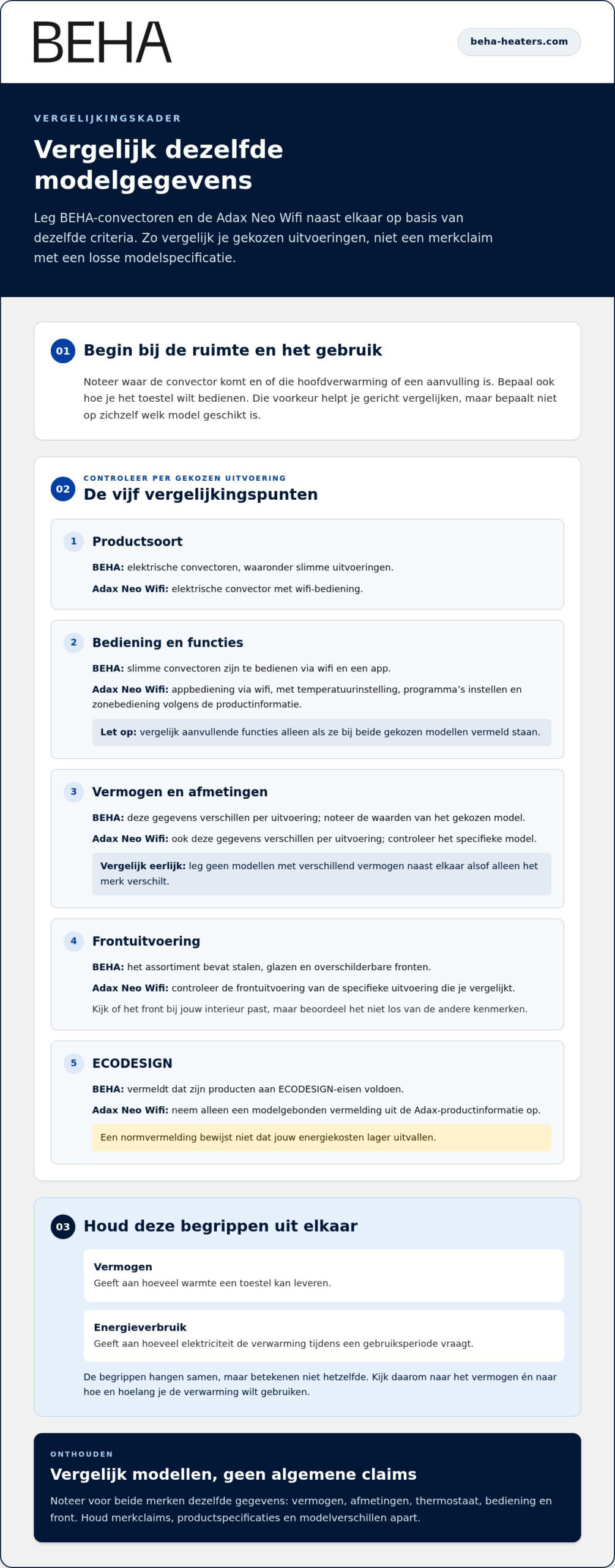 BEHA-verwarming vergelijken met Adax Neo Wifi: welke past bij jou? 2 BEHA-verwarming vergelijken met Adax Neo Wifi: welke past bij jou?