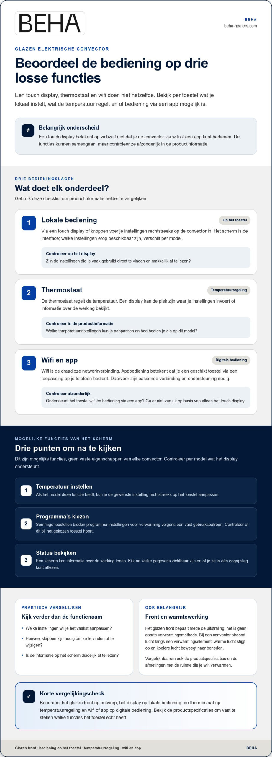 Glazen elektrische convector met touch display: zo kies je in 2026 2 Glazen elektrische convector met touch display: zo kies je in 2026